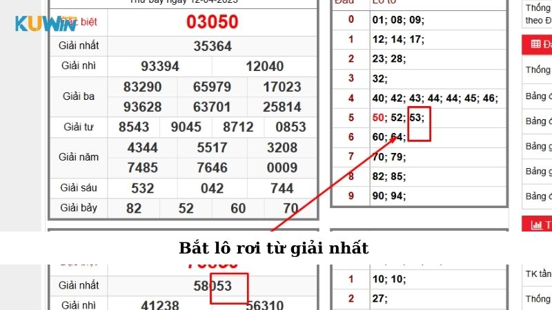 Bắt lô rơi từ giải nhất